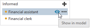 Display object in model