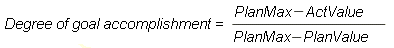Degree of goal accomplishment