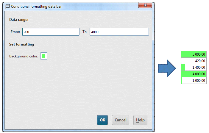 Data bar settings
