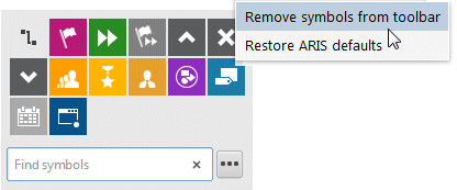 Remove symbols from bar