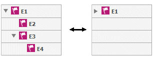 Group hierarchically