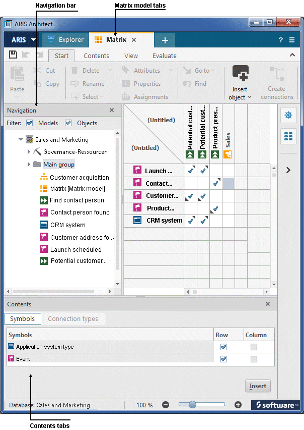 Screen layout of matrix models