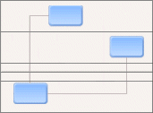 BPMN layout: Source model