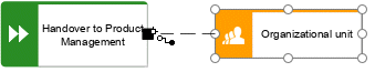 Connect objec
