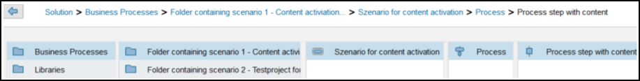 SAP Solution (Example)