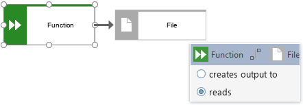 Multiple connections offered