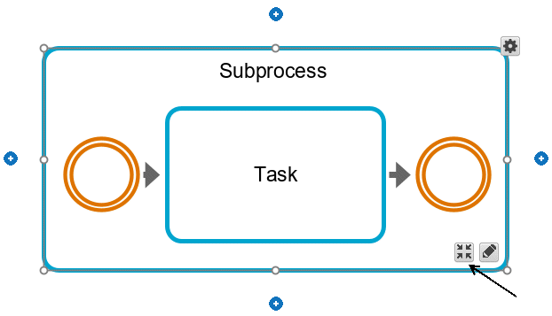 Subprocess (expanded)