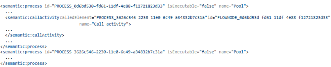 Call activity