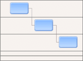 Layout: Optimize BPMN lane sorting